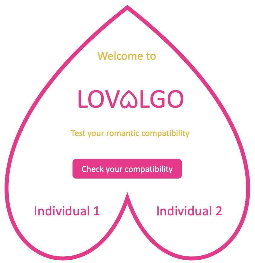 Welcome to Lovalgo